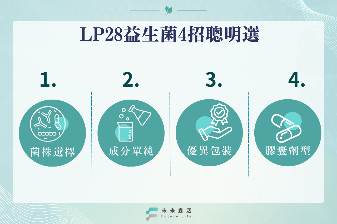 如何挑選LP28益生菌