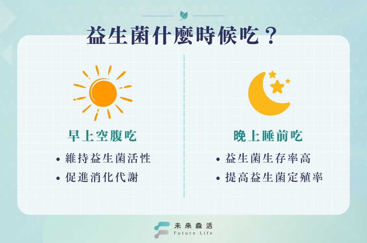 益生菌早上吃還是晚上吃？